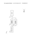 VOLTAGE REGULATION METHOD AND APPARATUS diagram and image