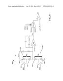 VOLTAGE REGULATION METHOD AND APPARATUS diagram and image