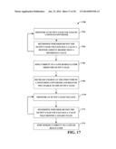 VOLTAGE REGULATION METHOD AND APPARATUS diagram and image