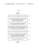 METHOD AND APPARATUS FOR CREATING MAGNETIC FIELD MAP BASED ON FLOOR PLAN     INFORMATION OF BUILDING diagram and image