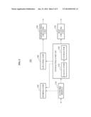 METHOD AND APPARATUS FOR CREATING MAGNETIC FIELD MAP BASED ON FLOOR PLAN     INFORMATION OF BUILDING diagram and image