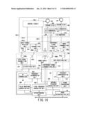 MAGNETIC RESONANCE IMAGING APPARATUS AND RF COIL DEVICE diagram and image