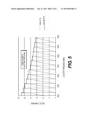 SYNTHESIZER METHOD UTILIZING VARIABLE FREQUENCY COMB LINES AND FREQUENCY     TOGGLING diagram and image