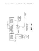 SYNTHESIZER METHOD UTILIZING VARIABLE FREQUENCY COMB LINES AND FREQUENCY     TOGGLING diagram and image