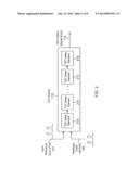 Digital Phase Locked Loop Circuits diagram and image