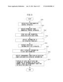 DATA DISPLAY DEVICE FOR MACHINE TOOL FOR DISPLAYING INFORMATION BASED ON     SPECIFIED CONDITION diagram and image