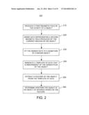 SENSOR HEAD diagram and image