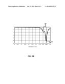 CIRCULAR POLARIZED COMPOUND LOOP ANTENNA diagram and image