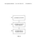 Apparatus, Method and Computer Program for Enabling User Input diagram and image