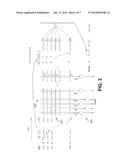 INTERFACE AND SYNCHRONIZATION METHOD BETWEEN TOUCH CONTROLLER AND DISPLAY     DRIVER FOR OPERATION WITH TOUCH INTEGRATED DISPLAYS diagram and image