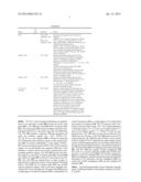 INTERFACE AND SYNCHRONIZATION METHOD BETWEEN TOUCH CONTROLLER AND DISPLAY     DRIVER FOR OPERATION WITH TOUCH INTEGRATED DISPLAYS diagram and image