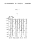 TOUCH SCREEN PANEL, TOUCH SENSING APPARATUS HAVING THE SAME AND DRIVING     METHOD THEREOF diagram and image