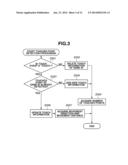 INFORMATION PROCESSING APPARATUS AND CONTROL METHOD THEREOF diagram and image