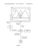 REGION OF INTEREST OF AN IMAGE diagram and image