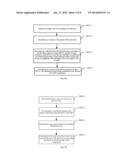 NOISE REDUCTION METHOD AND SYSTEM FOR TOUCH DETECTION DEVICE diagram and image