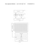 NOISE REDUCTION METHOD AND SYSTEM FOR TOUCH DETECTION DEVICE diagram and image