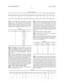 NOISE REDUCTION METHOD AND SYSTEM FOR TOUCH DETECTION DEVICE diagram and image