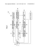 STEREOSCOPIC DISPLAY DEVICE, METHOD FOR ACCEPTING INSTRUCTION, AND     NON-TRANSITORY COMPUTER-READABLE MEDIUM FOR RECORDING PROGRAM diagram and image