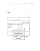 DISPLAY DEVICE, AND DRIVING METHOD diagram and image