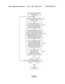 RENDERING PROCESSING METHOD AND APPARATUS diagram and image