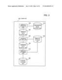 MODEL GENERATION METHOD AND MODEL GENERATION APPARATUS diagram and image