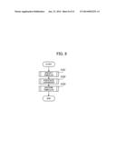 MODEL GENERATION METHOD AND MODEL GENERATION APPARATUS diagram and image