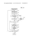 MODEL GENERATION METHOD AND MODEL GENERATION APPARATUS diagram and image