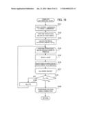 MODEL GENERATION METHOD AND MODEL GENERATION APPARATUS diagram and image