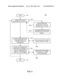 METHOD AND APPARATUS FOR IMPROVING DEPTH OF FIELD (DOF) IN MICROSCOPY diagram and image