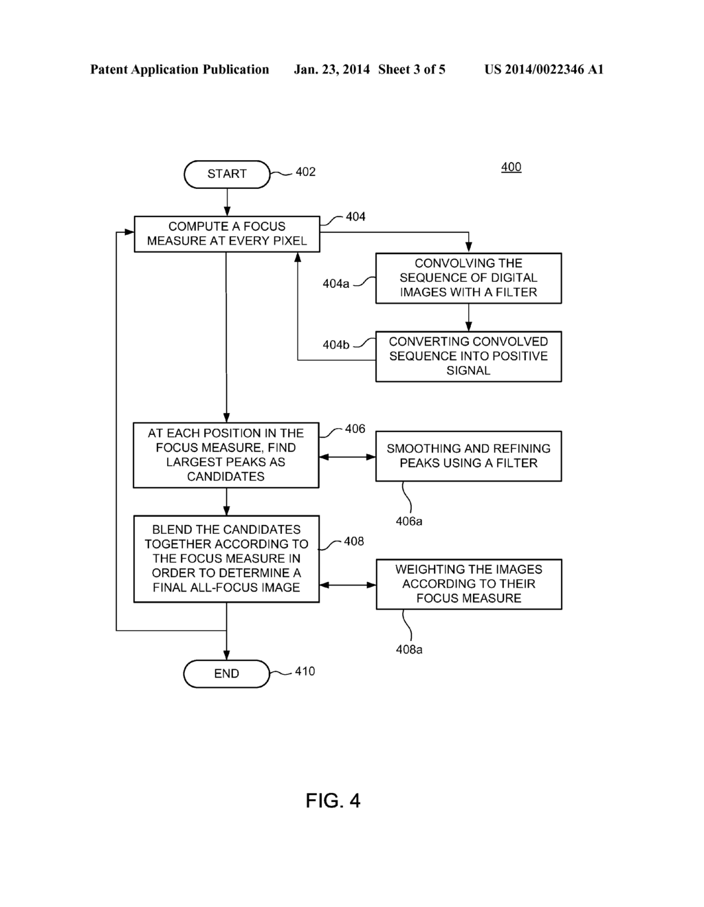 METHOD AND APPARATUS FOR IMPROVING DEPTH OF FIELD (DOF) IN MICROSCOPY - diagram, schematic, and image 04