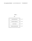 IMAGE PROCESSING APPARATUS AND METHOD diagram and image