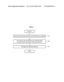 IMAGE PROCESSING APPARATUS AND METHOD diagram and image