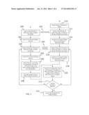 METHOD AND DEVICE FOR HIGH-RESOLUTION IMAGING WHICH OBTAINS CAMERA POSE     USING DEFOCUSING diagram and image