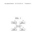 PHOTOGRAPHING APPARATUS, PHOTOGRAPHING CONTROL METHOD, AND EYEBALL     RECOGNITION APPARATUS diagram and image