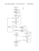 IMAGE SENSOR INCLUDING REAL-TIME AUTOMATIC EXPOSURE CONTROL AND     SWALLOWABLE PILL INCLUDING THE SAME diagram and image