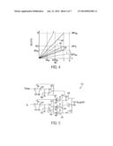 IMAGE SENSOR INCLUDING REAL-TIME AUTOMATIC EXPOSURE CONTROL AND     SWALLOWABLE PILL INCLUDING THE SAME diagram and image