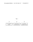 EMOTION RECOGNITION APPARATUS USING FACIAL EXPRESSION AND EMOTION     RECOGNITION METHOD USING THE SAME diagram and image