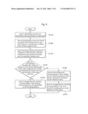 EMOTION RECOGNITION APPARATUS USING FACIAL EXPRESSION AND EMOTION     RECOGNITION METHOD USING THE SAME diagram and image