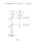 CORRELATIVE DRIFT CORRECTION diagram and image