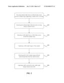 CORRELATIVE DRIFT CORRECTION diagram and image