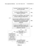 VIDEO SETTING METHOD diagram and image