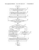 IP CAMERA CONTROL METHOD diagram and image