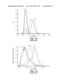 Spectral Synthesis for Image Capture Device Processing diagram and image