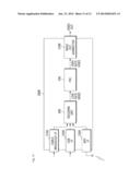 APPARATUS, METHOD AND VIDEO DECODER FOR RECONSTRUCTING OCCLUSION REGION diagram and image