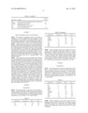 Wettable Silicone Hydrogel Contact Lenses diagram and image