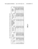 Dual source system and method diagram and image