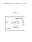 ANALYSIS METHOD, ANALYSIS DEVICE, AND ETCHING PROCESSING SYSTEM diagram and image