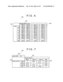 ANALYSIS METHOD, ANALYSIS DEVICE, AND ETCHING PROCESSING SYSTEM diagram and image