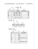 ANALYSIS METHOD, ANALYSIS DEVICE, AND ETCHING PROCESSING SYSTEM diagram and image