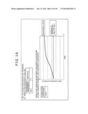 ANALYSIS METHOD, ANALYSIS DEVICE, AND ETCHING PROCESSING SYSTEM diagram and image